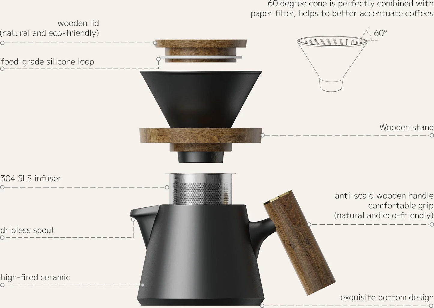 مجموعة DHPO V60 أورورا XT 